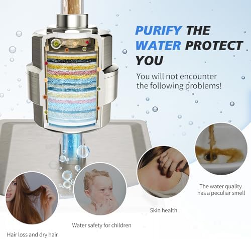 SR SUN RISE 20 Stage Shower Filter for Hard Water, 3 Cartridges, Nickel - Image 6