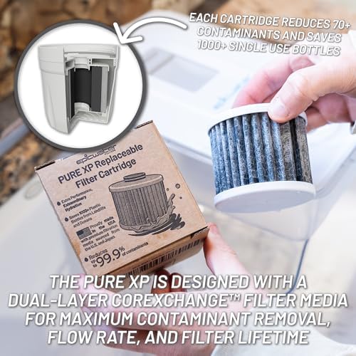 Epic Water Filters Pure XP REPLACEMENT CARTRIDGE ONLY/Compatible with Epic Pure Water Pitcher/Removes Fluoride, Lead, Forever Chemicals, Heavy Metals, Industrial Pollutants/Filters 100 Gallons - Image 5