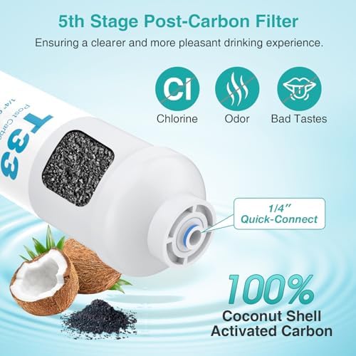 SimPure 6-Stage 75 GPD RO Complete Replacement Filter Set - Image 6