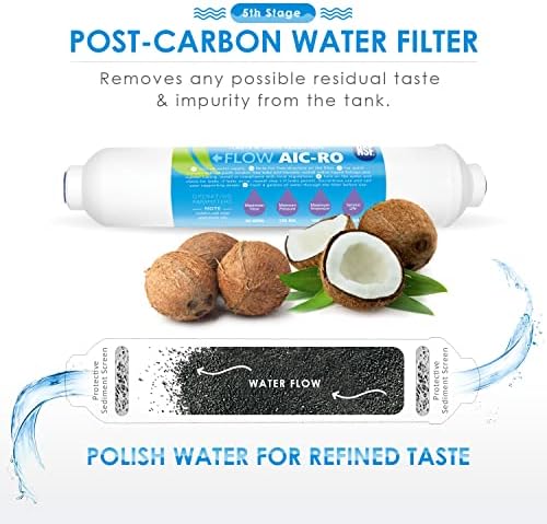RO Water Filters Cartridge Replacement for 5-Stage with 75 GPD RO Membrane NSF certified Safe Drinking Water Filtration Reverse Osmosis Systems - Image 6