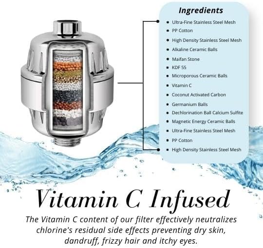 15-Stage Shower Filter for Hard Water | Universal High-Output Cartridge | Removes Chlorine, Heavy Metals for Softer Skin and Hair (15 Stage Shower Filter) - Image 7