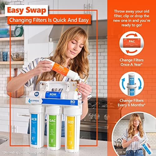 Express Water Reverse Osmosis Filter Set, Alkaline, UV, 2 Year, 50 GPD - Image 6