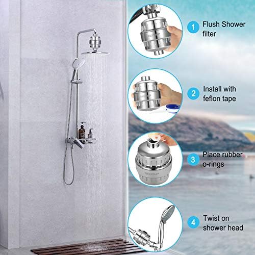 Shower Filter for Hard Water, Built in Replaceable 15 Stage Shower Head Filter Cartridge Universal Transform Itching Eczema & Acne into Glowing Hair Nails & Skin Fast- Chrome - Image 7