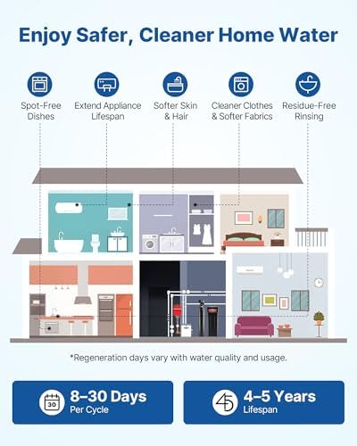 VEVOR Water Softener, 32,000 Grains Whole House Water Softener System, with Automatic Digital Control Head, Bypass Valve, Reduce Hardness and Minerals, Improve Water Quality, for 1-2 Bathrooms - Image 7