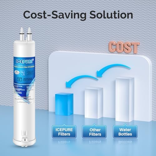 ICEPURE EDR3RXD1 Water Filter Replacement for Everydrop Filter 3, 4 PACK - Image 6