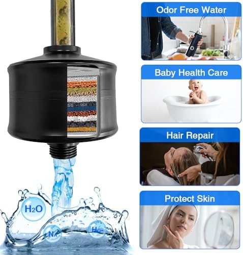 Matte Black Showerhead Filter - 15 Stage Shower Filter for Hard Water - Image 6