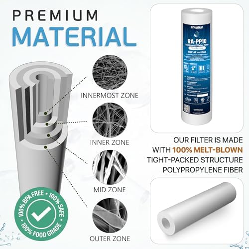 Ronaqua 1 Micron Sediment Water Filter Cartridge 10"x2.5", NSF Certified, 4-Layer Filtration for any 10-inch RO Units & Whole House Systems, Compatible with Culligan P5, AP110, WHKF-GD05, 4 Pack - Image 6