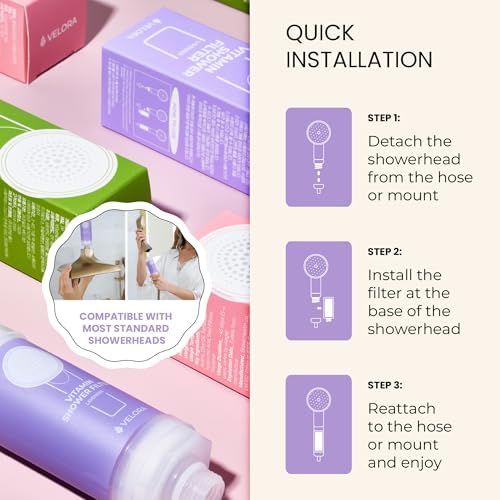 Vitamin C Shower Filter and Water Softener for Hard Water - Aromatherapy Shower Head Attachment - Universal Fit, No Tools - Reduces Dry, Itchy Skin and Nourish Hair - Lavender-Scented - Image 6
