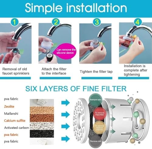 Removable and Washable 6-Layer Faucet Filter Universal Splash-Proof Water-Saving Device Kitchen Tap Water Filter Nozzle,Old Type,Green,1 PC - Image 7