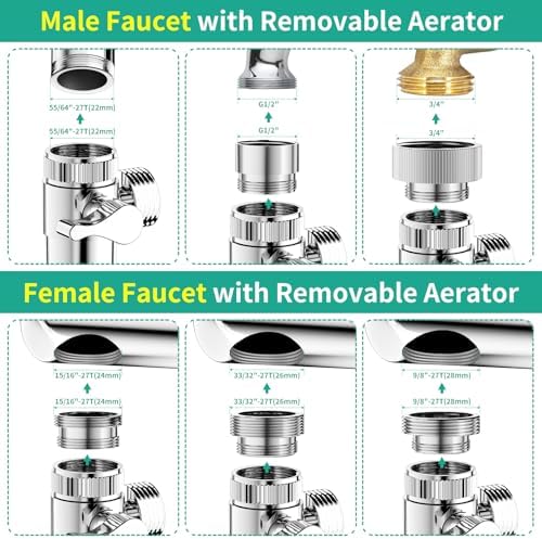 Sink Hose Sprayer Attachment for Faucet, 5 Adapters, Chrome - Image 6
