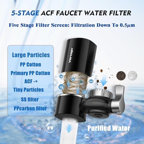 Faucet Filter, NSF Certified, 400 Gallon High Efficiency Water Purification System, Fast 99% Chlorine & Odor Removal with 3 Water Filter(T1-Black) - Image 7
