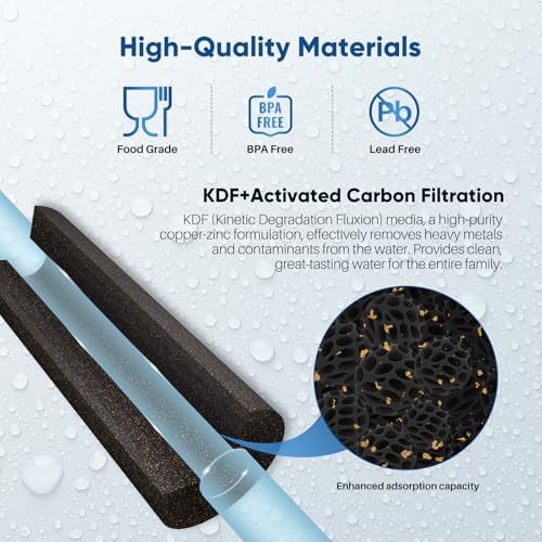 PUREPLUS 5 Micron 10"x4.5" Whole House Water Filter, KDF & Carbon, 3 Pack - Image 6