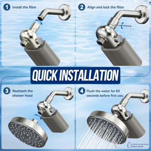 Veken Shower Filter, Chlorine, Lead & Sulphide Tested, One-Press Cartridge - Image 6