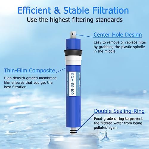 100 GPD RO Membrane 11.75"x1.75" Reverse Osmosis Filter Replacement Element - Image 4