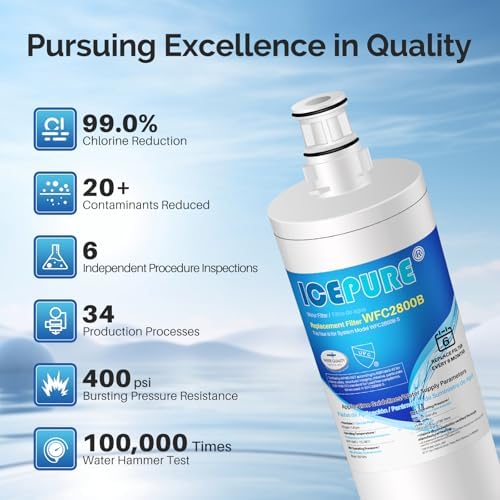 ICEPURE NSF/ANSI 42 3US-AF01 Under Sink Water Filter, Compatible with Standard Filtrete 3US-AF01, 3US-AS01, Whirlpool WHCF-SRC, WHCF-SUFC, WHCF-SUF, Pack of 1 - Image 6