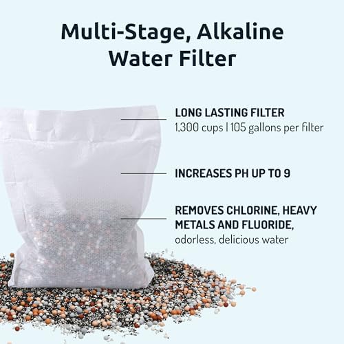 Invigorated Water Alkaline Water Filter Pitcher, Stainless Steel, 8-Cups - Image 6