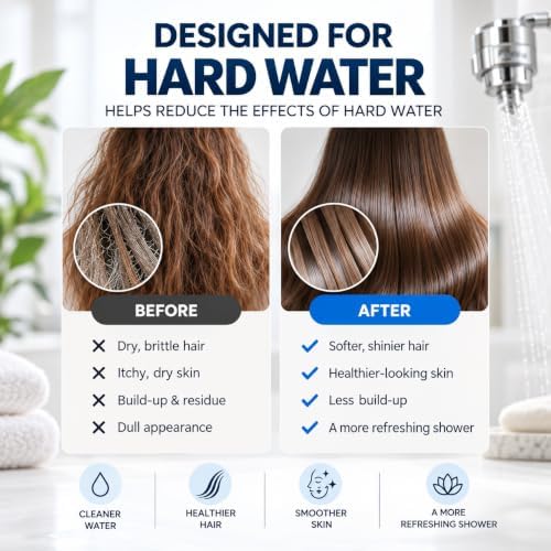 Shower Filter Vitamin C 15 Stage High Output Water Filter With cartridge for Hard Water - Shower Head Filter Removes Chlorine Fluoride and Improves The Condition of Your Skin, Hair - Image 6