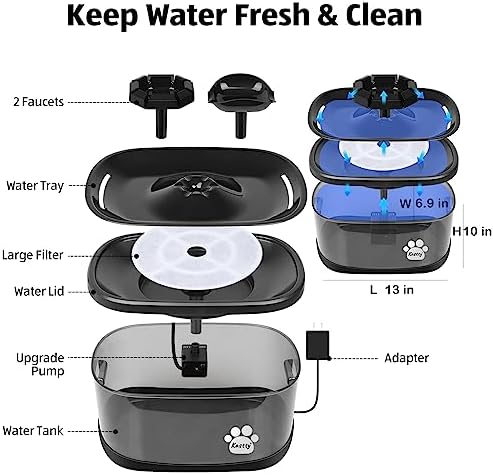 Kastty 6 Pack 18CM Larger More Activated Carbon Replacement F-ilters for 9L Large Dog Water Fountains, Food Grade, Made of Coconut Activated Carbon and PP Cotton, 6 + 6 P ump F ilters - Image 4