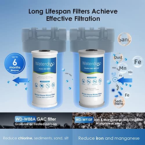 Waterdrop WD-WHF21-FG 2-Stage Iron Reducing Whole House Filter System with WD-RPFK Spin Down Sediment Filter and Iron Reducing Carbon Filter, Bundle - Image 7