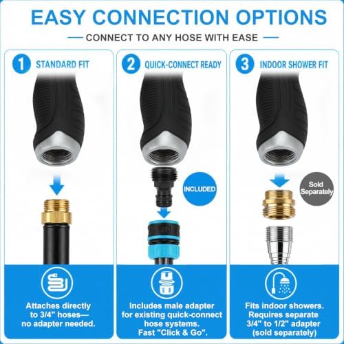 Dog Wash Hose Attachment & Soap Dispenser - Standard Kit - Image 6