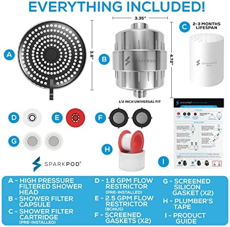 SparkPod Filtered Shower Head Set for Hair & Skin, 3 Spray Settings, Round - Image 6