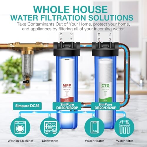 SimPure 5 Micron 20" x 4.5" CTO Carbon Whole House Water Filter Cartridge - Image 6