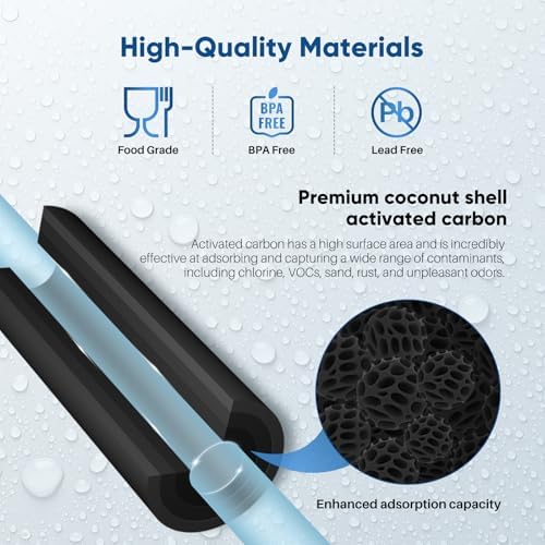 PUREPLUS 5 Micron 20" x 2.5" Whole House CTO Carbon Water Filter 1 PACK - Image 6