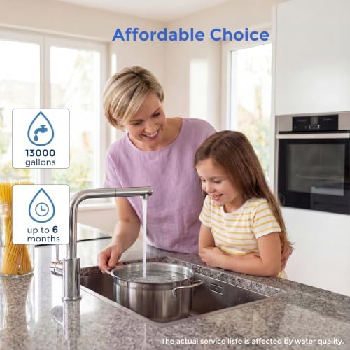 5 Micron 20" x 2.5" Whole House Sediment Water Filter, 6Pack - Image 6