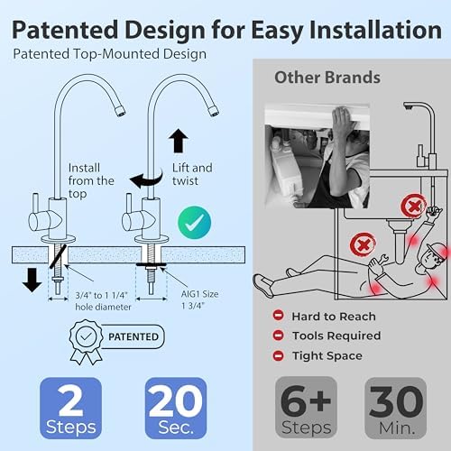 iSpring GK1-BN Reverse Osmosis Drinking Water Faucet, High Spout RO Faucet for Under Sink Water Filtration Systems, Brushed Nickel - Image 6