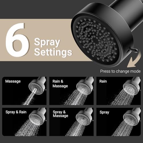Filtered Shower Head, Shower Head with Filters for Healthy Hair & Skin - Image 6