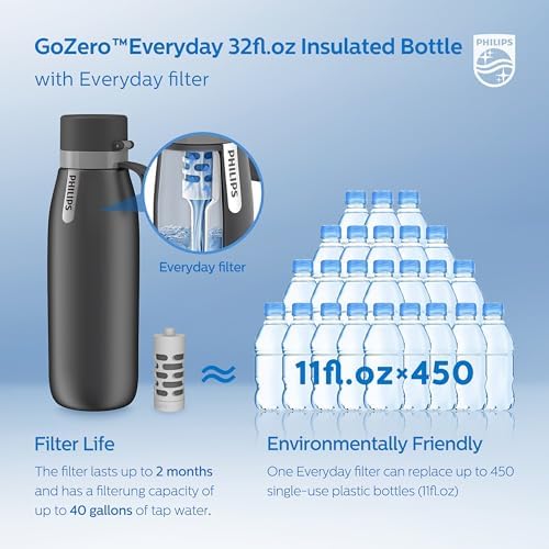 PHILIPS Filtered Water Bottle Stainless Steel Travel Keeps Cold 32oz Grey - Image 6