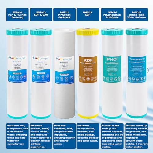 H&G Lifestyles Water Filter Housing 20 Inch, Water Filter Canister 20 x 4.5 - Image 7