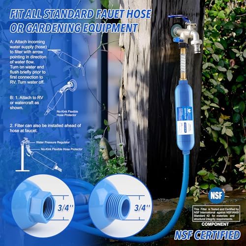 2PK RV Water Filter Kit, Inline Carbon Filter with Flexible Hose - Image 6