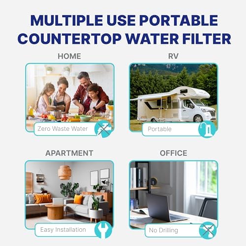 NU Aqua Countertop Water Filter System - 1 Stage with Chrome Sink Faucet - Image 7