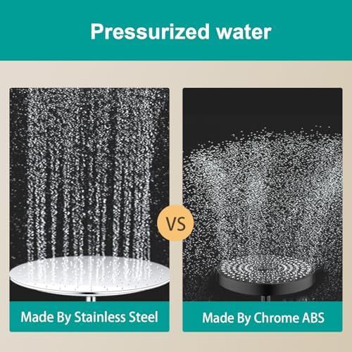 All Metal 16Inch Rain Shower Head - Heavy Duty Stainless Steel, Easy Install, High Water Flow, Ultra-Thin Modern Design for Bathroom (Chrome) - Image 6