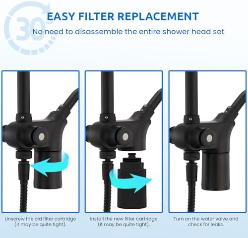 Ryamen Shower Head Filters Replacement ONLY for Dual 10" Filtered Shower Head Combo, Effective Chlorine Removal Rate≥90%, 2-Pack (Black) - Image 6