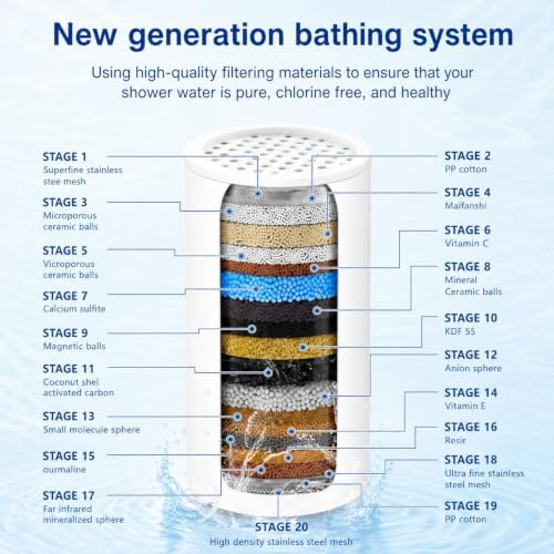 Filter Replacement Compatible with SR SUN RISE,BOWGER,beelee Shower head - Image 7