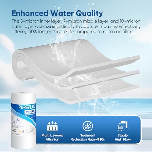 PUREPLUS 5 Micron 10"x4.5" Whole House Sediment Water Filter, 2 Pack - Image 6