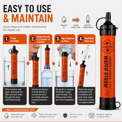 Straw, Lightweight, Reusable Survival Filtration2Pcs - Image 7