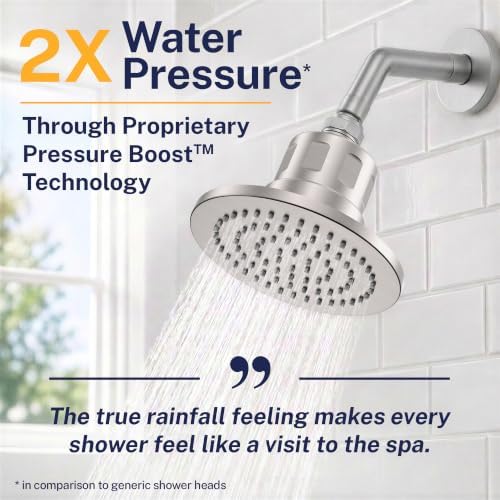 HammerHead Metal Filtered Shower Head High Pressure Removes Chlorine - Image 6