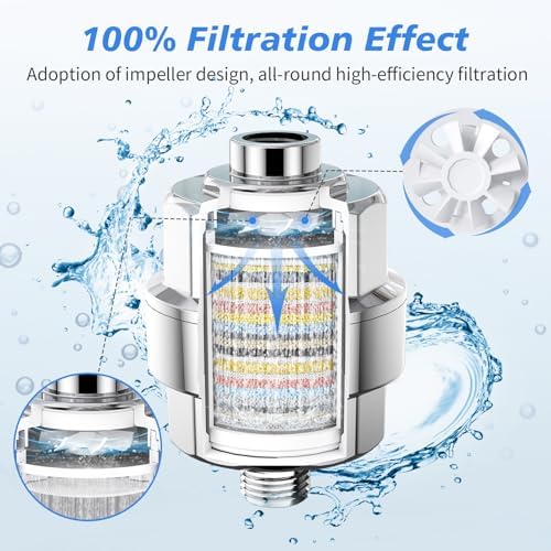 SR SUN RISE 20 Stage Shower Filter for Hard Water, 5 Cartridges, Chrome - Image 7