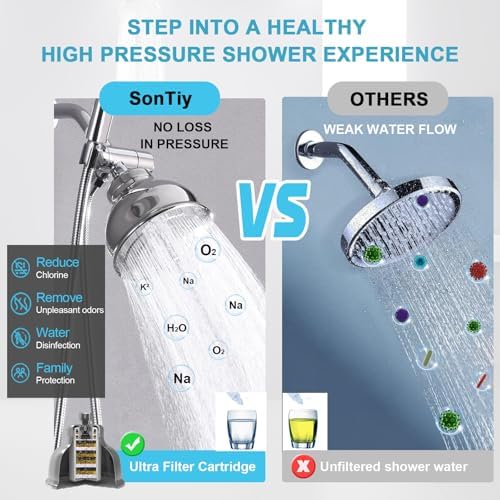 Metal Filter Shower Head for Hard Water Softener Shower Head with Water Shower Filter to Remove Chlorine and Harmful Substances, 6inch Large Rain Showerhead, 304Stainless Steel - Image 6