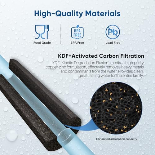 PUREPLUS 1 Micron 10"x4.5" Whole House Water Filter, KDF & Carbon, 1 Pack - Image 7