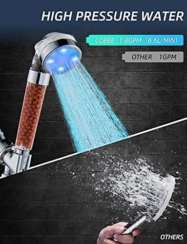 Cobbe Led Shower Head Set With Light,Handheld Showerhead with Hose and Base for Dry Skin&Hair,High Pressure Shower Heads With Filters-7 Colors Change Cyclically - Image 5