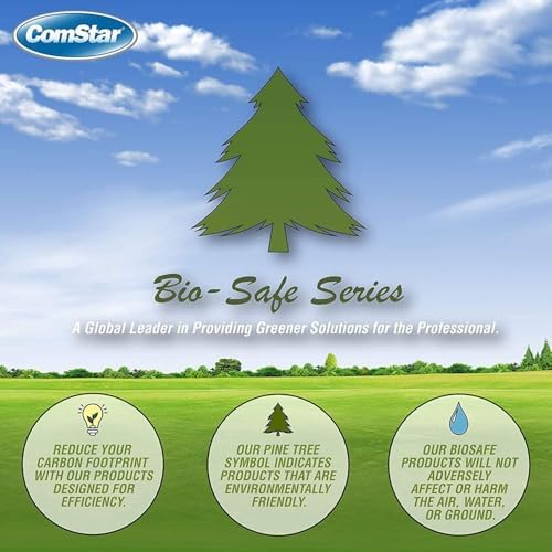 Boiler Treatment 1 qt Water Cleaner & pH Neutralizer Inhibits Rust - Image 7