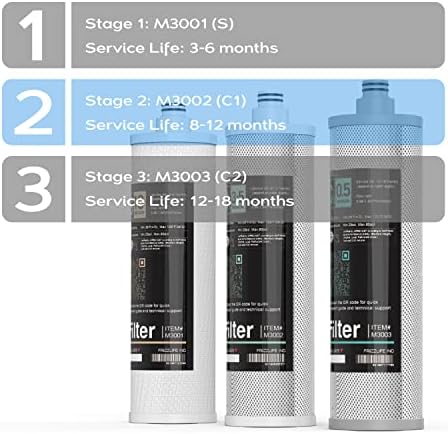 Frizzlife M3002 Replacement Filter Cartridge (C1) - Carbon Block Filter Cartridge - 2nd Stage For SK99, SP99, SK99 NEW and SP99 NEW Water Filter System - Image 3