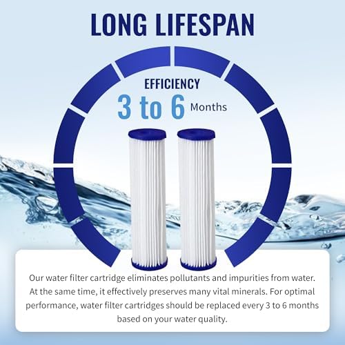 CFS Pleated Filters for WPC0.35-975, 0.35 Micron, 9.75 x 2.75 in, 4 Pack - Image 6