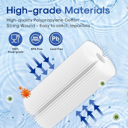ICEPURE 20 Micron 10" x 4.5" Whole House Extra Coarse Pleated Sediment Filter for Well Water, Replacement Cartridge for GE FXHSC, DuPont WFHDC3001, R50-BB, Culligan R50-BBSA, W50PEHD, 4Pack - Image 6