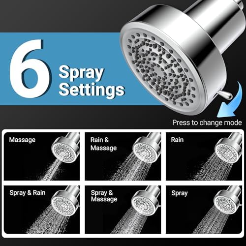 Filtered Shower Head, Shower Head with Filters for Healthy Hair & Skin - Image 6
