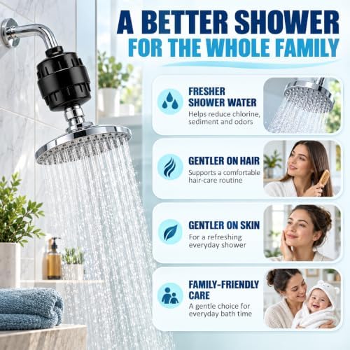 20 Stage Shower Filter for Hard Water, High Flow Shower Head Filter - Image 7